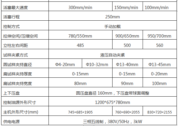 減震件靜剛度試驗機