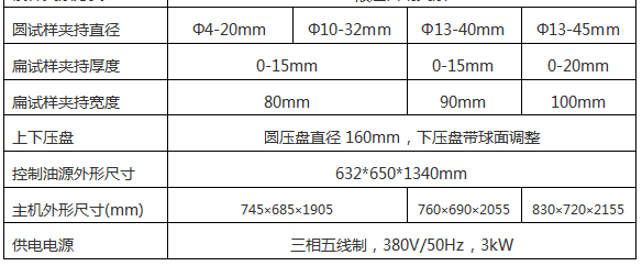 DS-20電力腳扣壓力試驗機