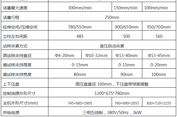 微機(jī)控制液壓萬能試驗(yàn)機(jī)WAW-1000D系列