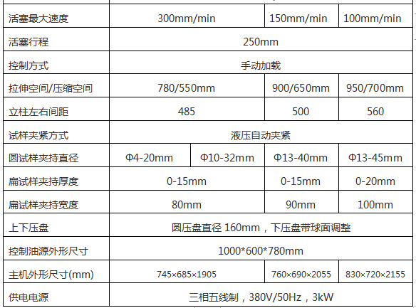 微機(jī)屏顯高分子材料液壓拉力試驗(yàn)機(jī)